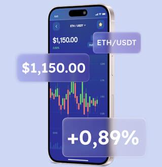 Dawn Capitium multi-asset trading solutions platform interface